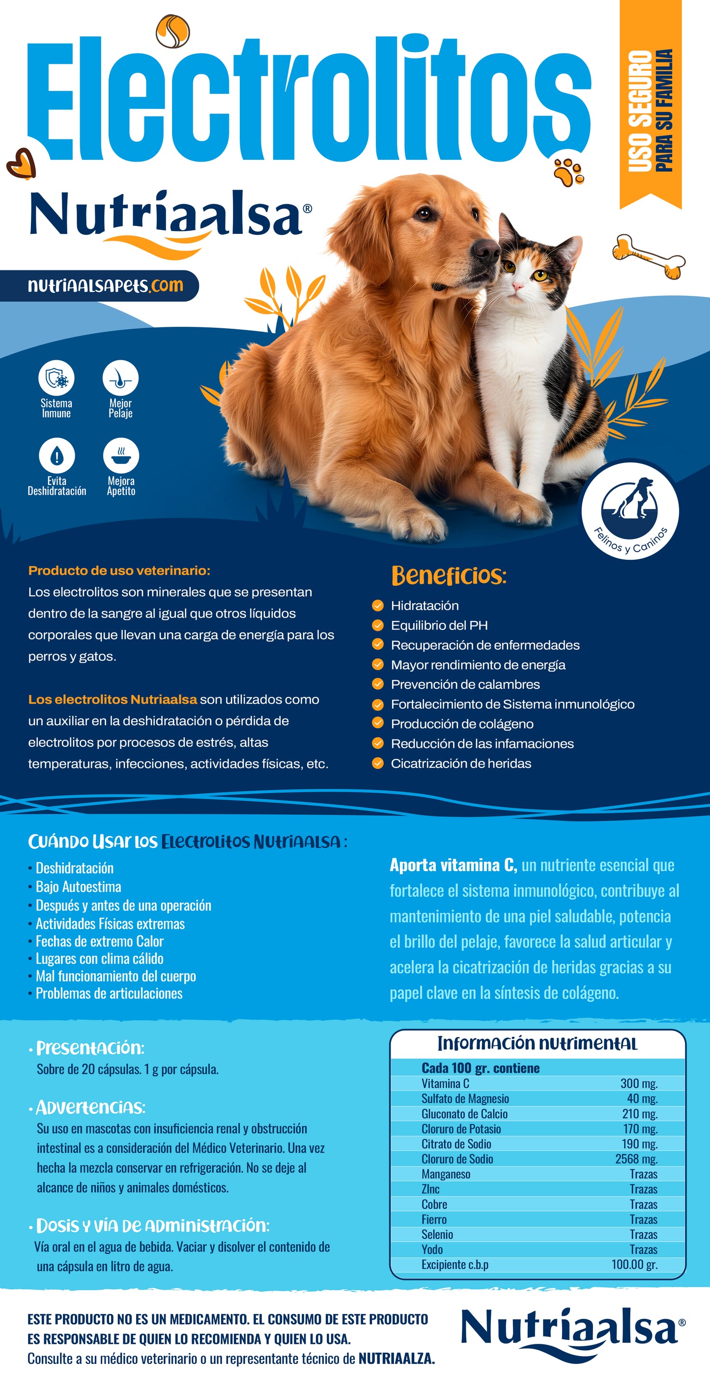 Electrolitos para perros y gatos